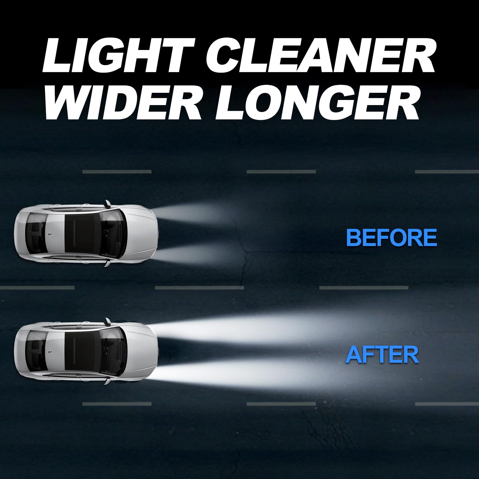 CUTEBEY Advanced Car Headlight Restoration Kit: Erase Yellowing & Oxidation Restores Clarity with Long-Lasting UV & Ceramic Shield - Covers 4-5 Vehicle Headlight Treatments — view 7