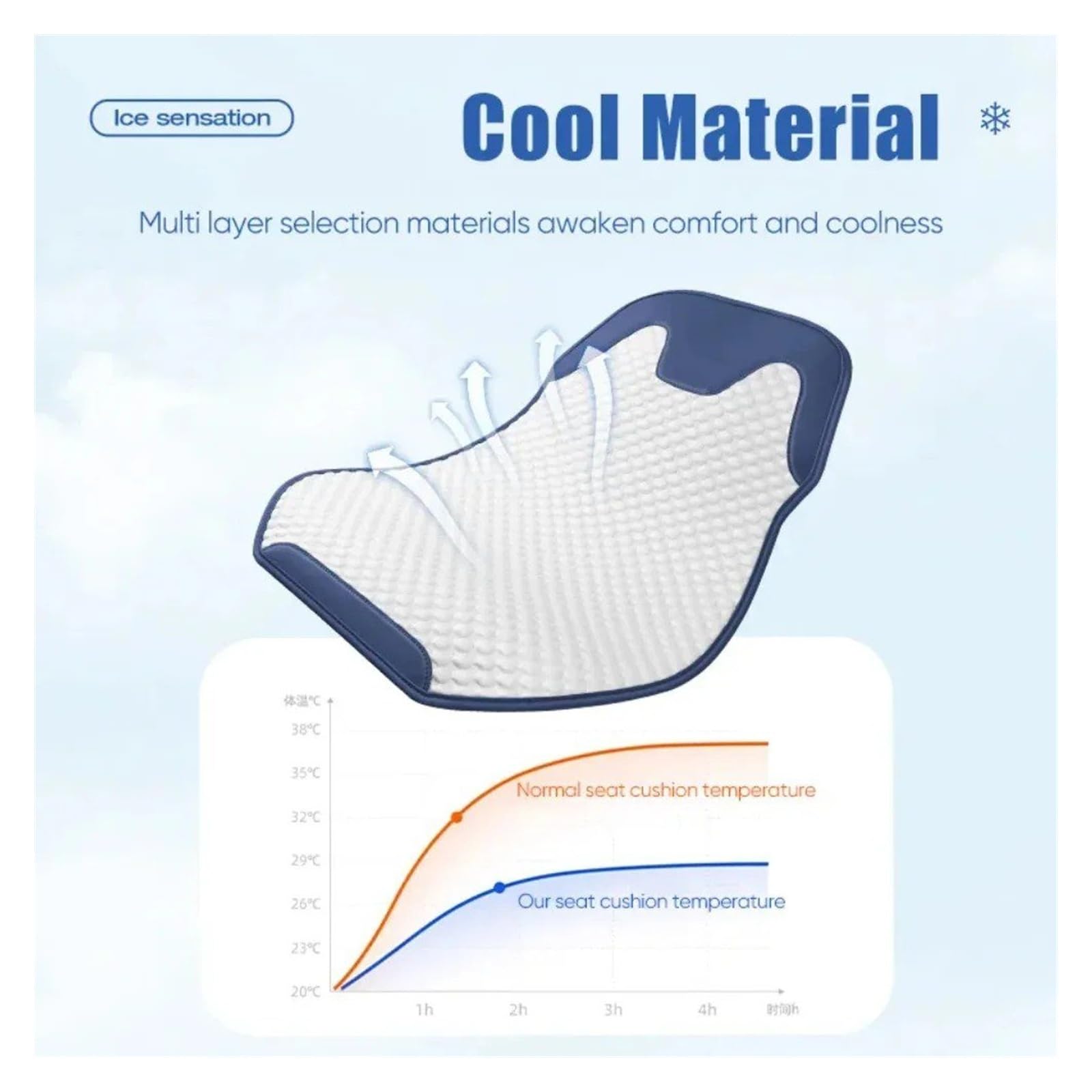 Funda Asiento Coche Seda Hielo Cojín Refrigeración Protector Universal para Silla Vehículo Ajuste Lavable para Las Cuatro Estaciones Cubre Universal