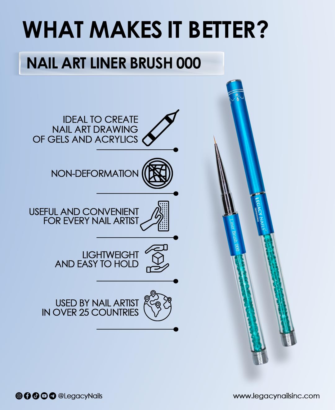 Legacy Nails Professional LINER BRUSH 000 - Ideal for drawing thin fine lines, painting flowers, pattern, small details, filling in colors, marbling, swirling, blending.