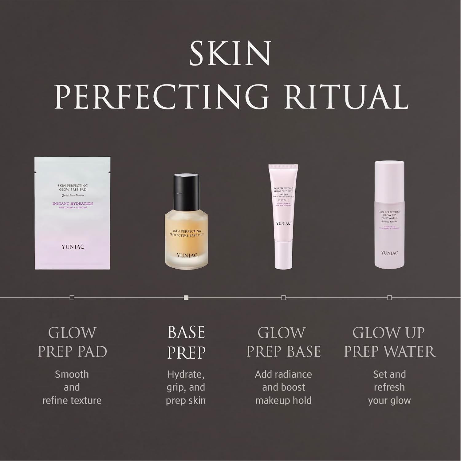 Base Prep Korean Primer (1.35 fl oz) – Silicone-Free Grip Makeup Base, Serum Texture for Radiant Skin, Long-Lasting Glow with Rice Ferment, Ceramide, Niacinamide, Squalane