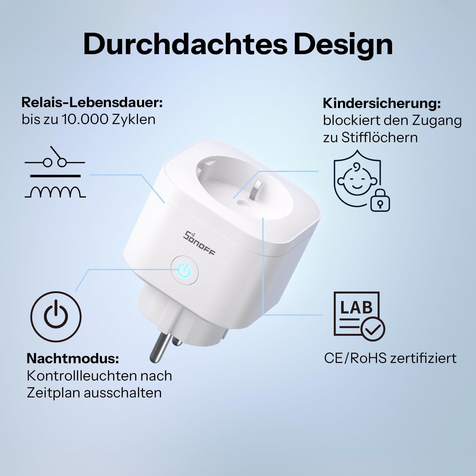 SONOFF S61s Smart Steckdosen 16A/3840W – Fern- & Sprachsteuerung für ein sichereres und smarteres Leben | Energieüberwachung & Zeitschaltuhr | Matter-kompatibel mit Alexa, Google und HomeKit(4er-Pack)