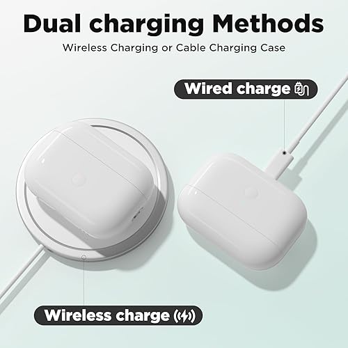 Miniatura 3 de Funda de carga inalámbrica para Airpod Pro 2 para Air Pod Pro 12, funda de carga de repuesto para Airpod Pro con puerto USB-C, botón de