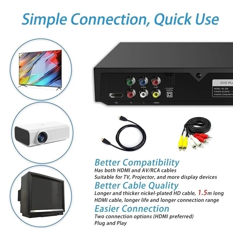 Lettore DVD Portatile, Lettore DVD Full HD Lettori CD/EVD/VCD ad alta definizione 1080P con microfono di uscita e AV