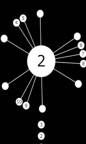 Magic Balls – vue 3