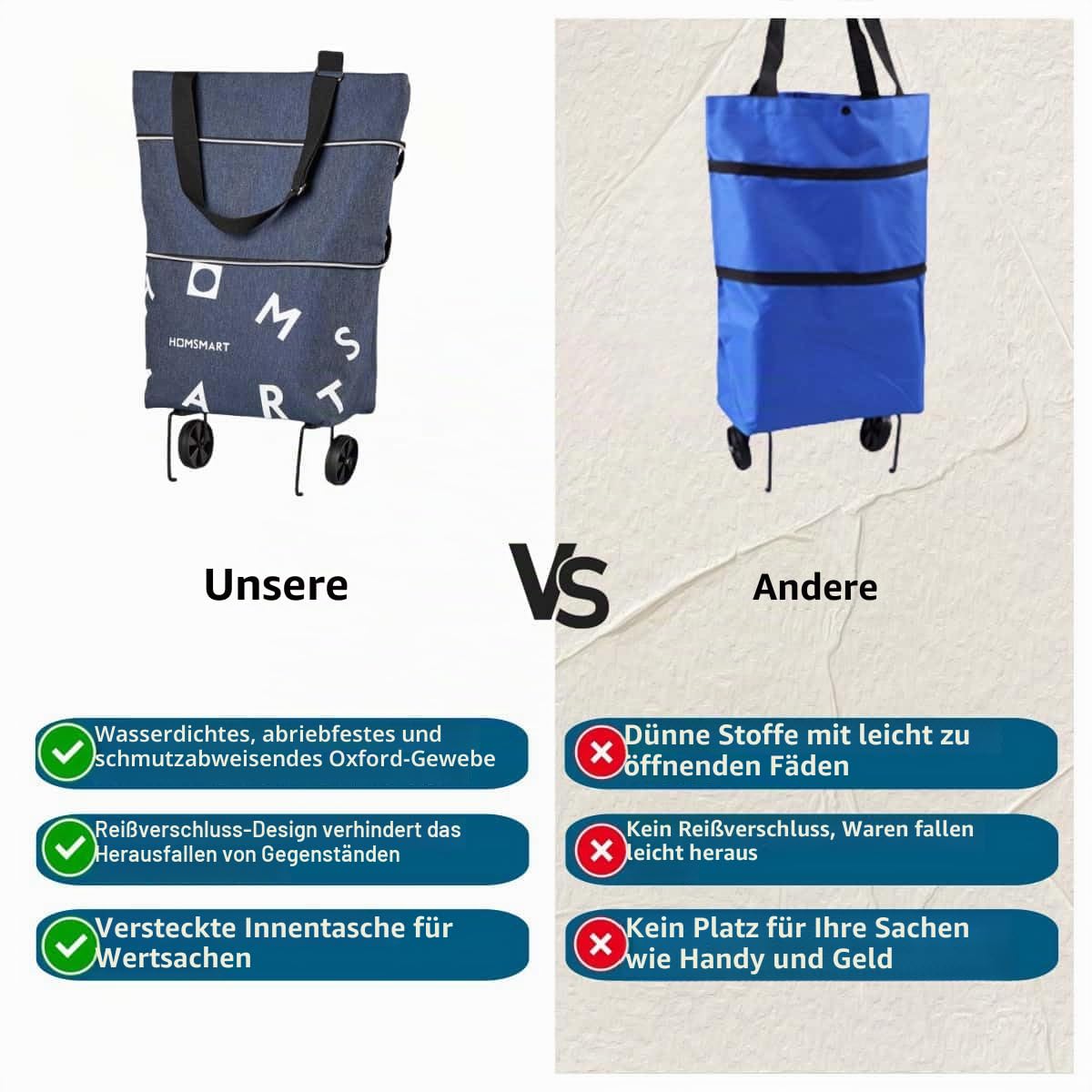 Faltbare Einkaufstasche mit Rollen, Expandierbare Tragbarer Einkaufstasche, Klappbarer Shopping Trolley, Wiederverwendbarer 2 in 1 Faltbarer Einkaufstrolley Groß