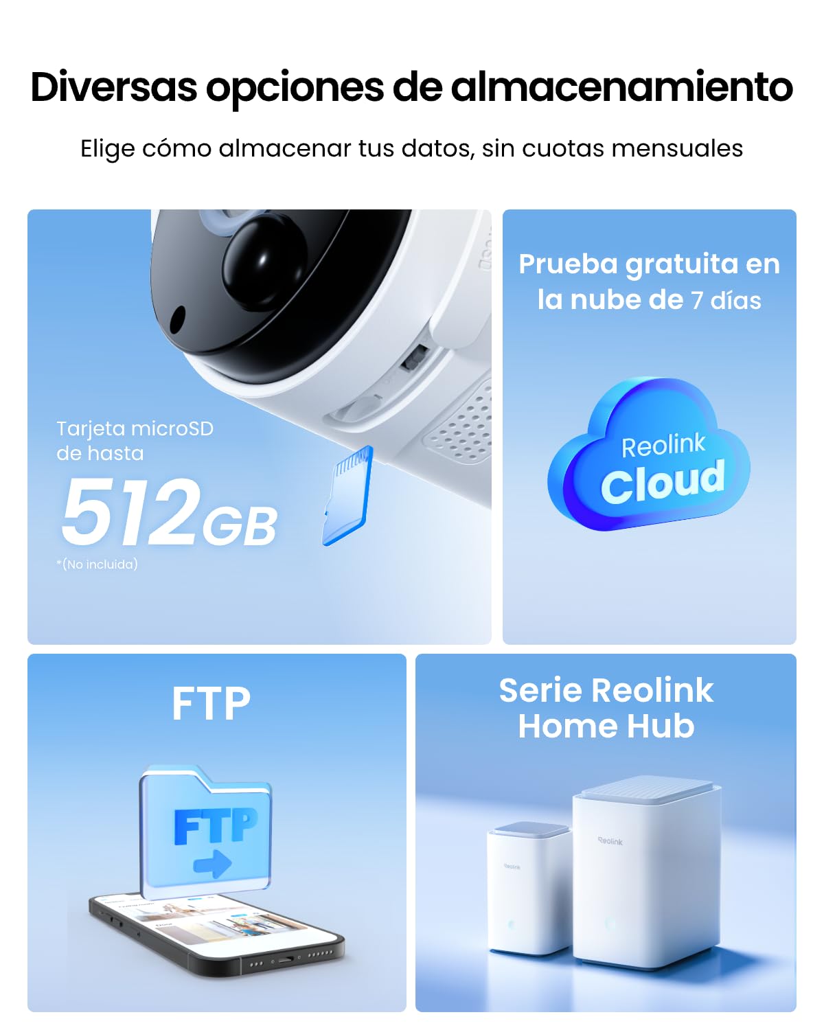 Reolink 5MP Cámara de Vigilancia Inalambrica, Camara Vigilancia WiFi Exterior Solar con Batería, Visión Nocturna, Detección de Personas/Vehículos, Alexa/Google Assistant, Argus Eco+Panel Solar