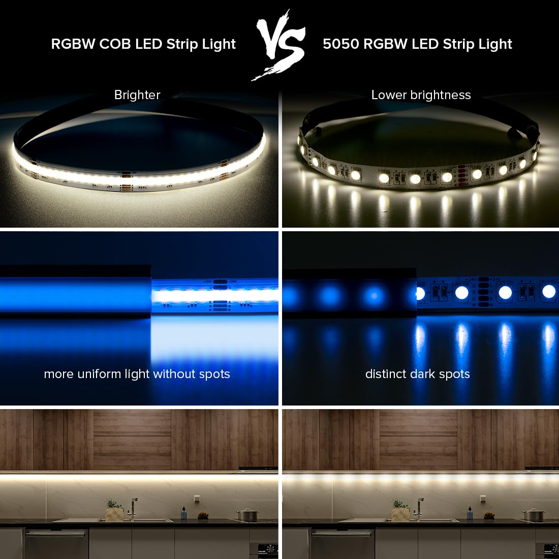 SEZO COB RGBW LED Strip Light RGB+Natural White 4000K 16.4FT 896LEDs/m DC24V 12mm Width Flexible High Density Uniform Color Changing FCOB RGBNW LED Strips Tape for Bedroom Kitchen Home DIY Deco