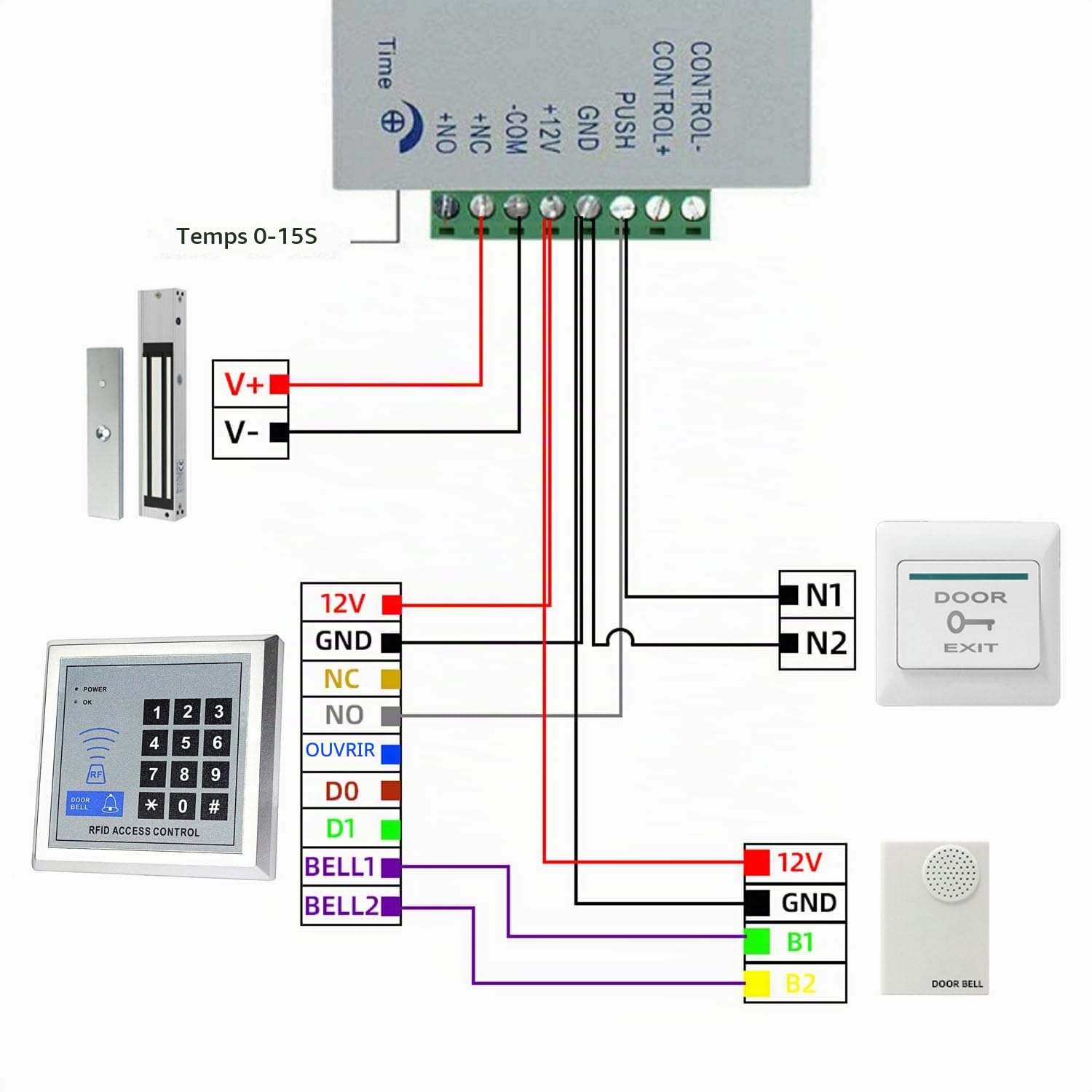 YAVIS Kit Système de Contrôle d'Accès RFID, Serrure Magnétique Electrique 280kg/600lbs résistant à l'eau, Alimentation DC 12V 3A, EM-ID Card 125KHz Proximité Clavier, Sonnette de Porte, Boutons 10 Clé