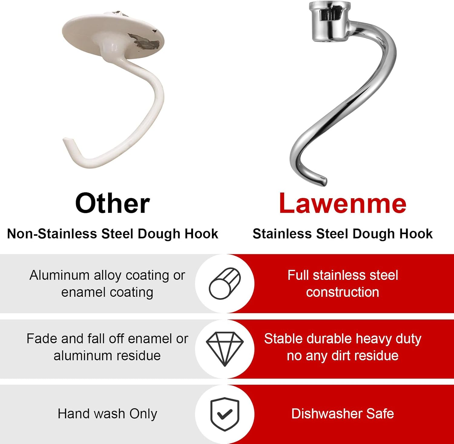 Lawenme 5 QT Dough Hook for KitchenAid Mixer, Stainless Steel Spiral Dough Hook Attachment for KitchenAid 4.5-5 Qt Tilt-Head Stand Mixers, Replacement Bread Hook Fits Models K45, KSM90, KSM150