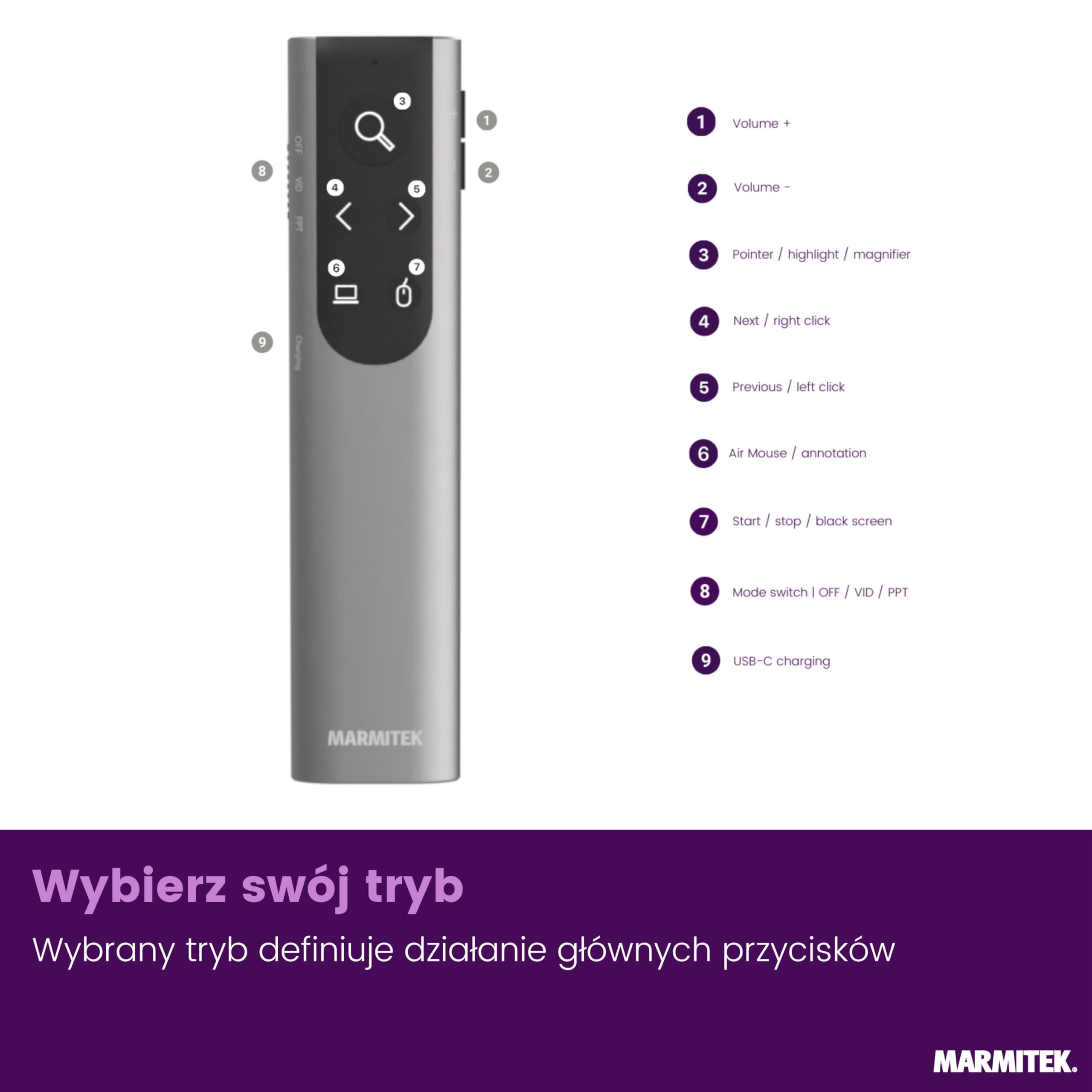 Marmitek WPR 400 - Prezenter do prezentacji cyfrowy wskaźnik Air Mouse | Zoom i zaznaczanie, odbiornik USB-C/USB-A, bezprzewodowy prezenter, Clicker PowerPoint, zasięg 100 m, Windows/Mac