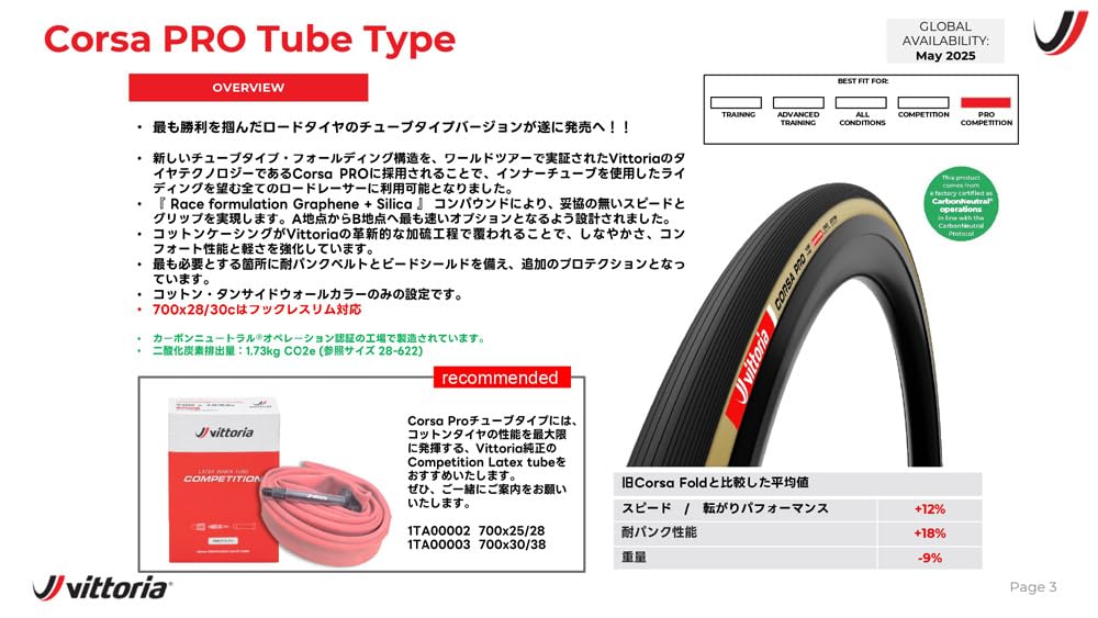 ビットリア クリンチャータイヤ コルサプロ チューブタイプ 700X28C 2本 VITTORIA ( ビットリア ) クリンチャータイヤ CORSA PRO TUBE