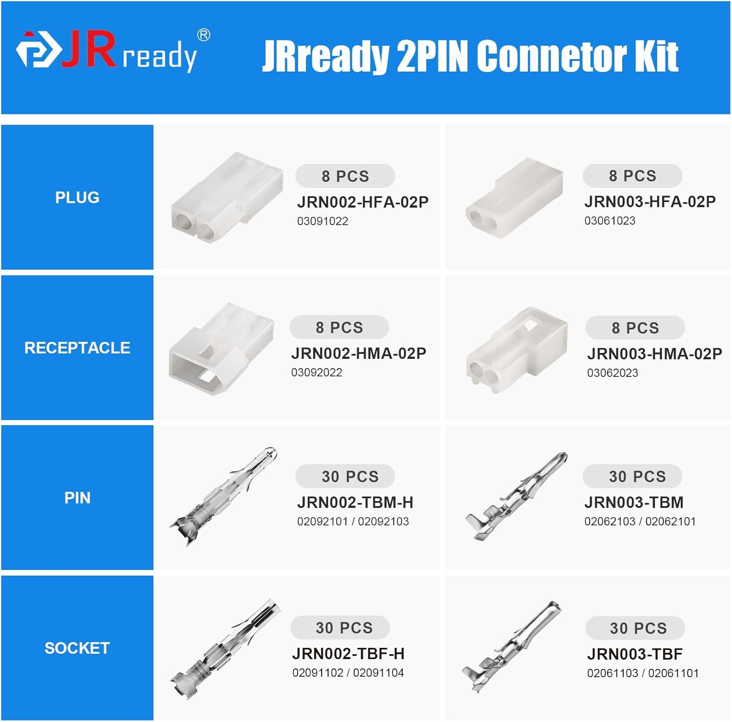 JRready ST5228 Extractor Tools,Removal Tools Kit for JST/AMP .062" /Molex .062" & .093” Pin and Socket Connectors Tube Type Pin Extractor Tool kit+ST6475 .093"&.062" Pin Connect Kit