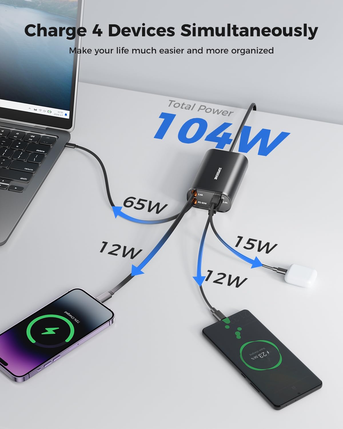 SUPERONE 104W Fast Retractable Phone Charger Wall Plug, 4-in-1 Retractable Wall Charger PD 65W for Laptop, Multiple USB C Charger with Retractable Cables for iPhone 17 16 15 14, iPad, Laptop