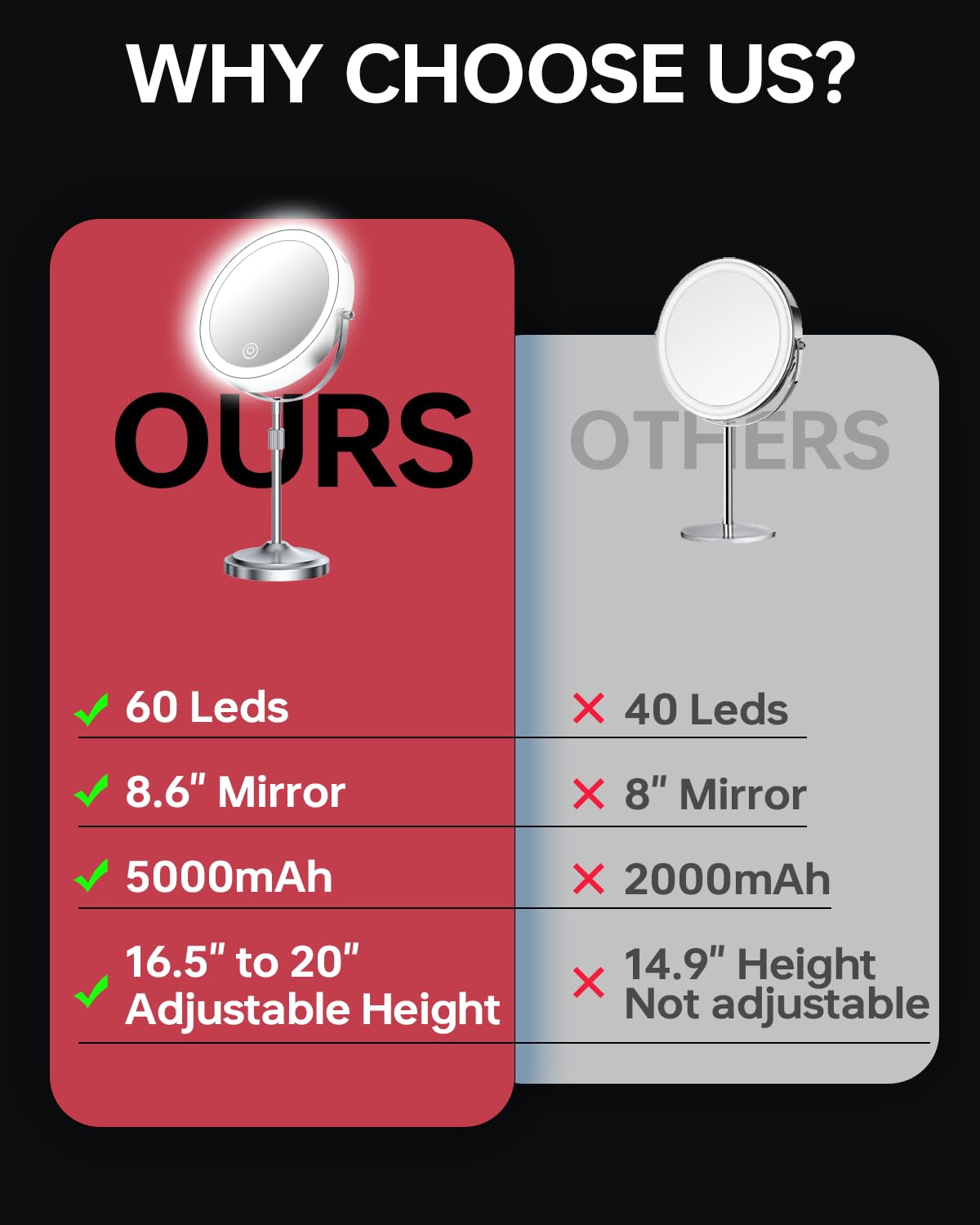 Miroir de maquillage lumineux de 22,9 cm avec grossissement x 1, 5000 mAh, LED rechargeable, avec lumières, 3 couleurs d'éclairage, hauteur réglable, luminosité, miroir cosmétique chromé