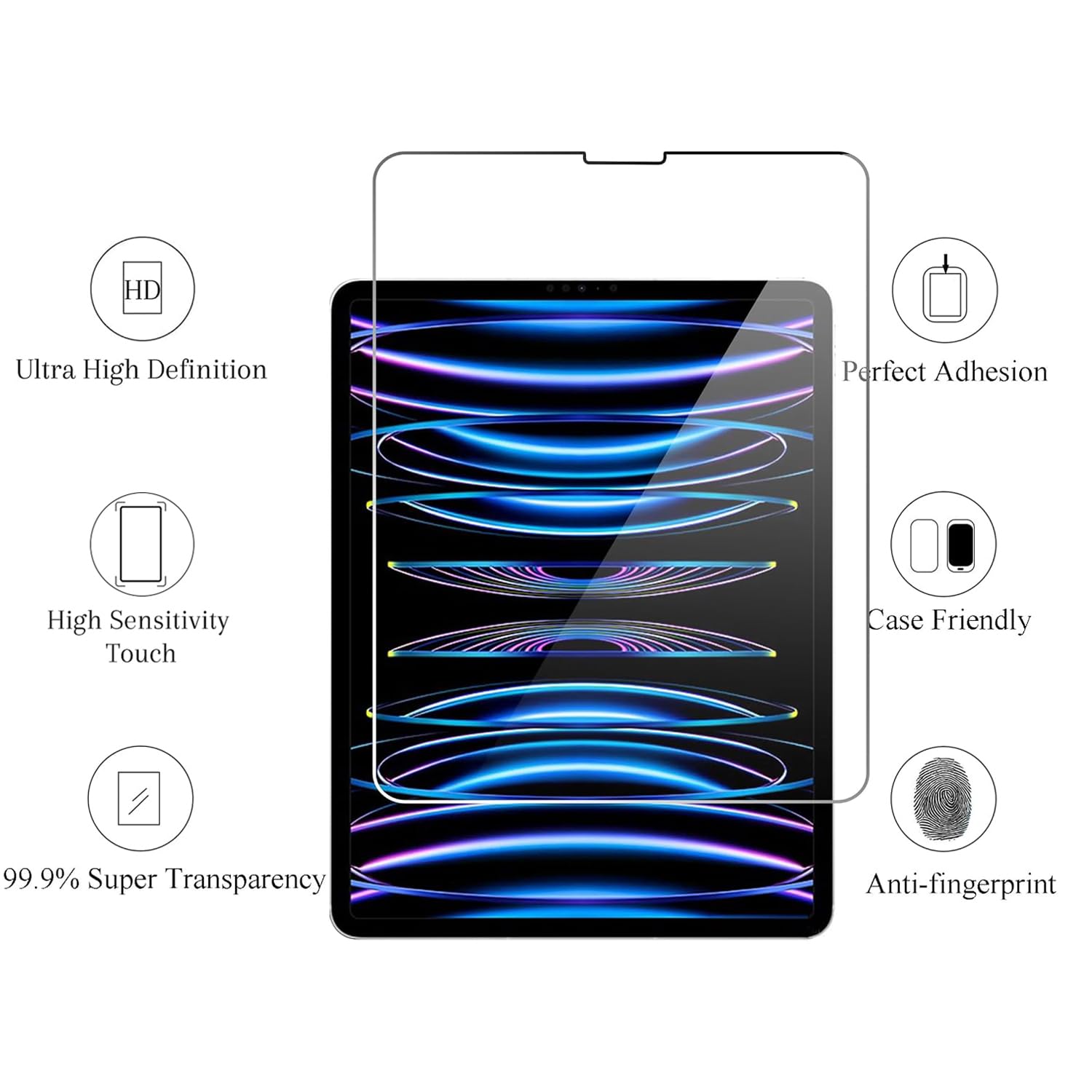 Ailun Screen Protector+Camera Lens Protector for iPad Pro 12.9, 2+2 Pack — Amazon image 2
