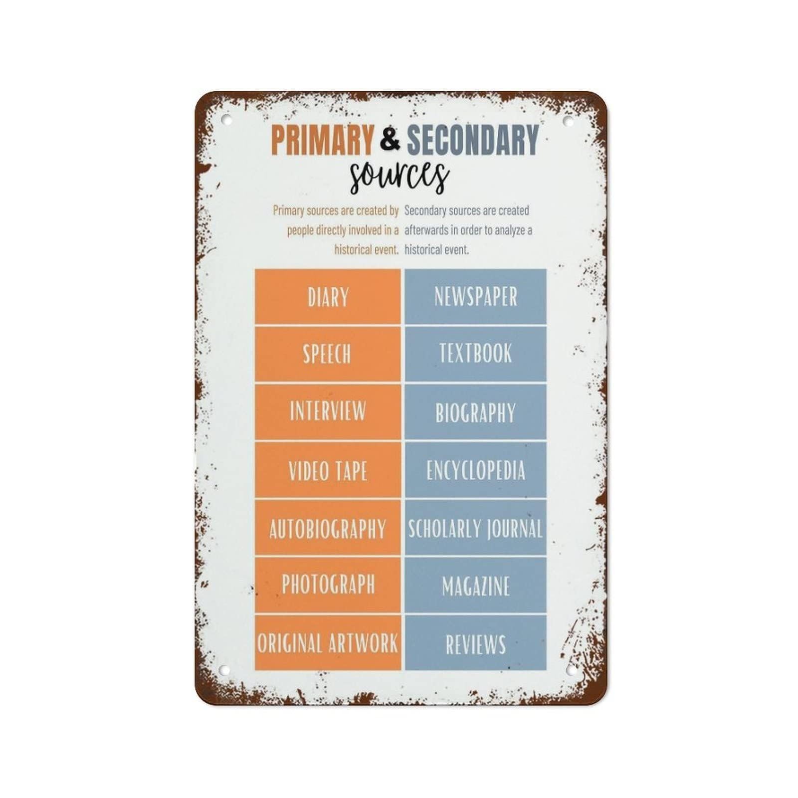 ZDVHOMCB Rustic Metal Sign Primary and Secondary Sources History Quote Vintage Tin Wall-Art for Classroom Library Teacher Gift Study 8 X 12 inch
