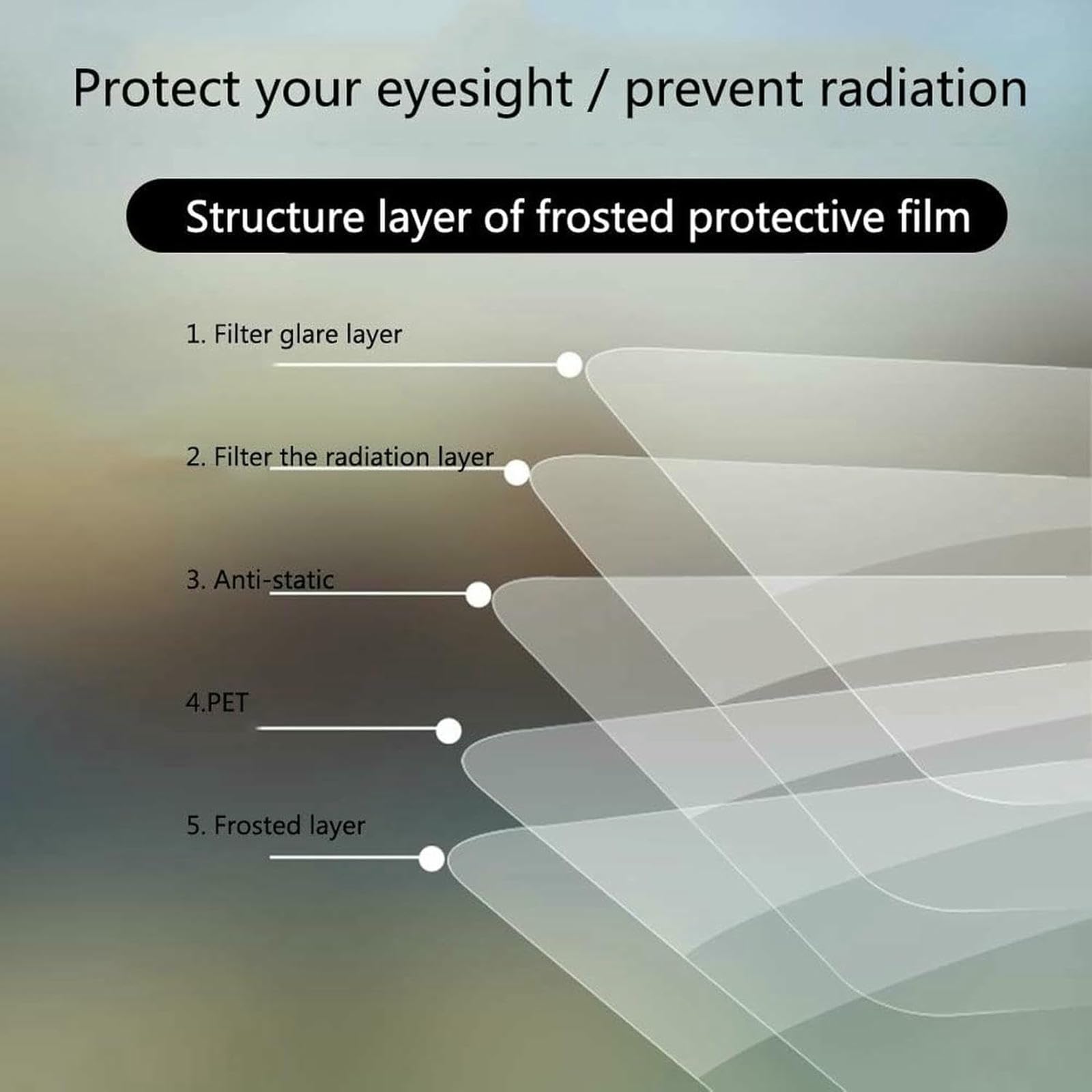 Protector De Pantalla De Pantalla LED, Filtro De Luz Azul, Protección De La Protección De Los Ojos