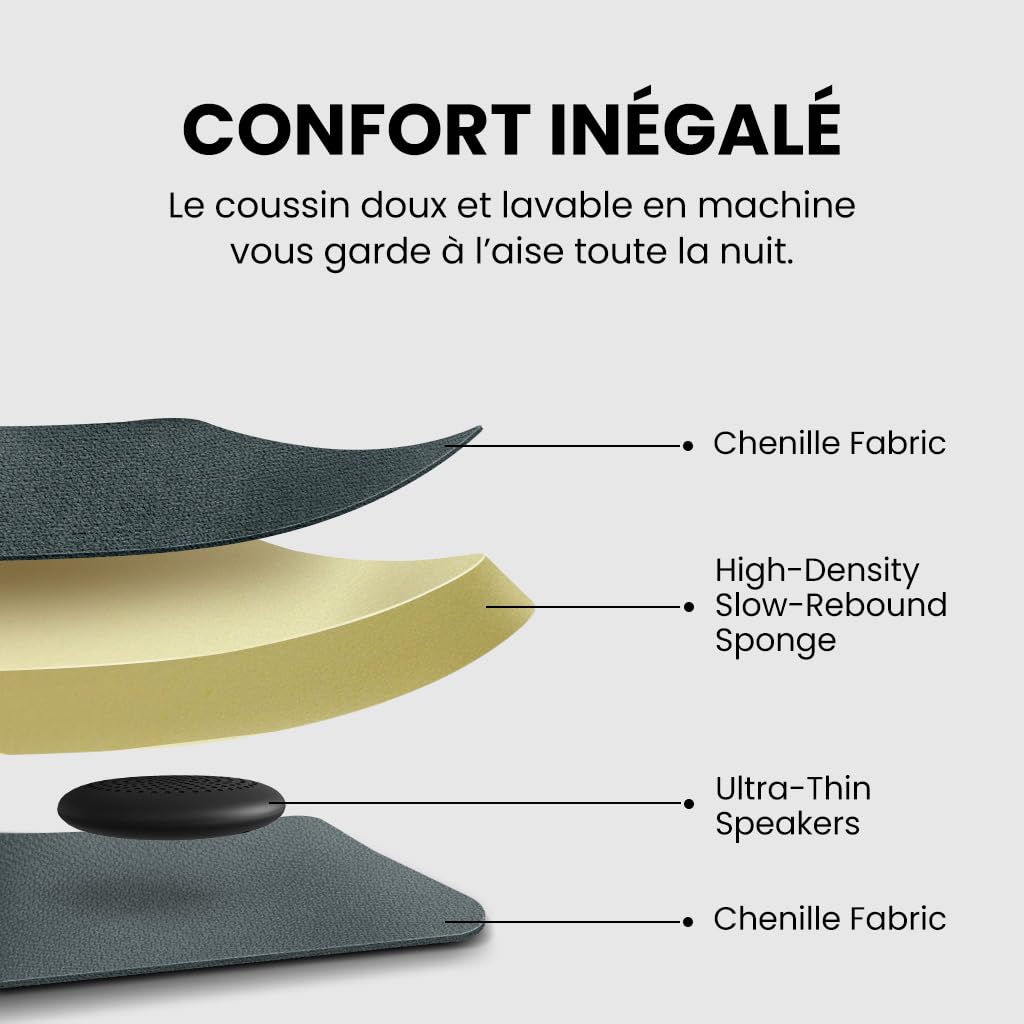 Avantree Slumber B - [Version AUX 3,5 mm] Ultra-Confortable Haut-Parleur d'oreiller Filaire, Volume Faible, Alternative aux Écouteurs pour Dormir, sans Charge, Idéal pour Livres Audio et Podcasts