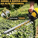 SundpeyPRO B0G4MPVB31 lato 2