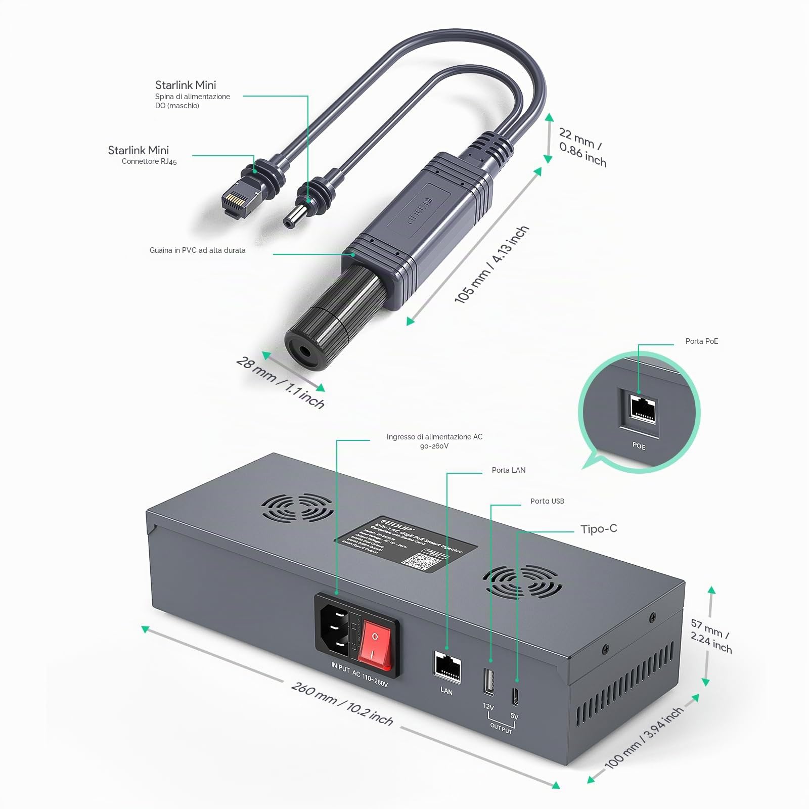 Starlink Mini PoE Adapter Kit - AC 110-260 V a DC 48 V 3 A 180 W POE, GigE passivo, protezione ESD, uscite di alimentazione USB e tipo C, con convertitore Step-Up DC (48 V 3 A) per Starlink Mini Dish
