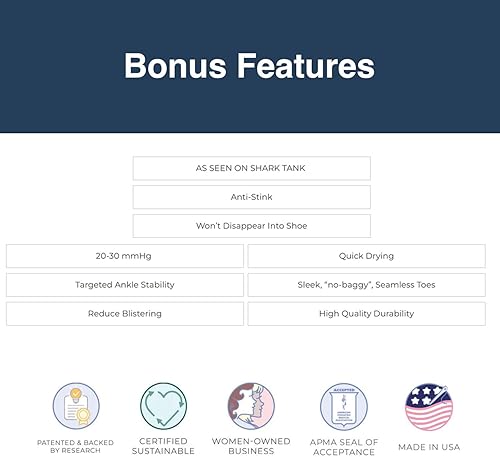 Miniatura 6 de Apolla The AMP Unisex Medium Lilac, As Seen On Shark Tank Athletic No Show Compression Socks for Women and Men - Performance, Moisture Control,