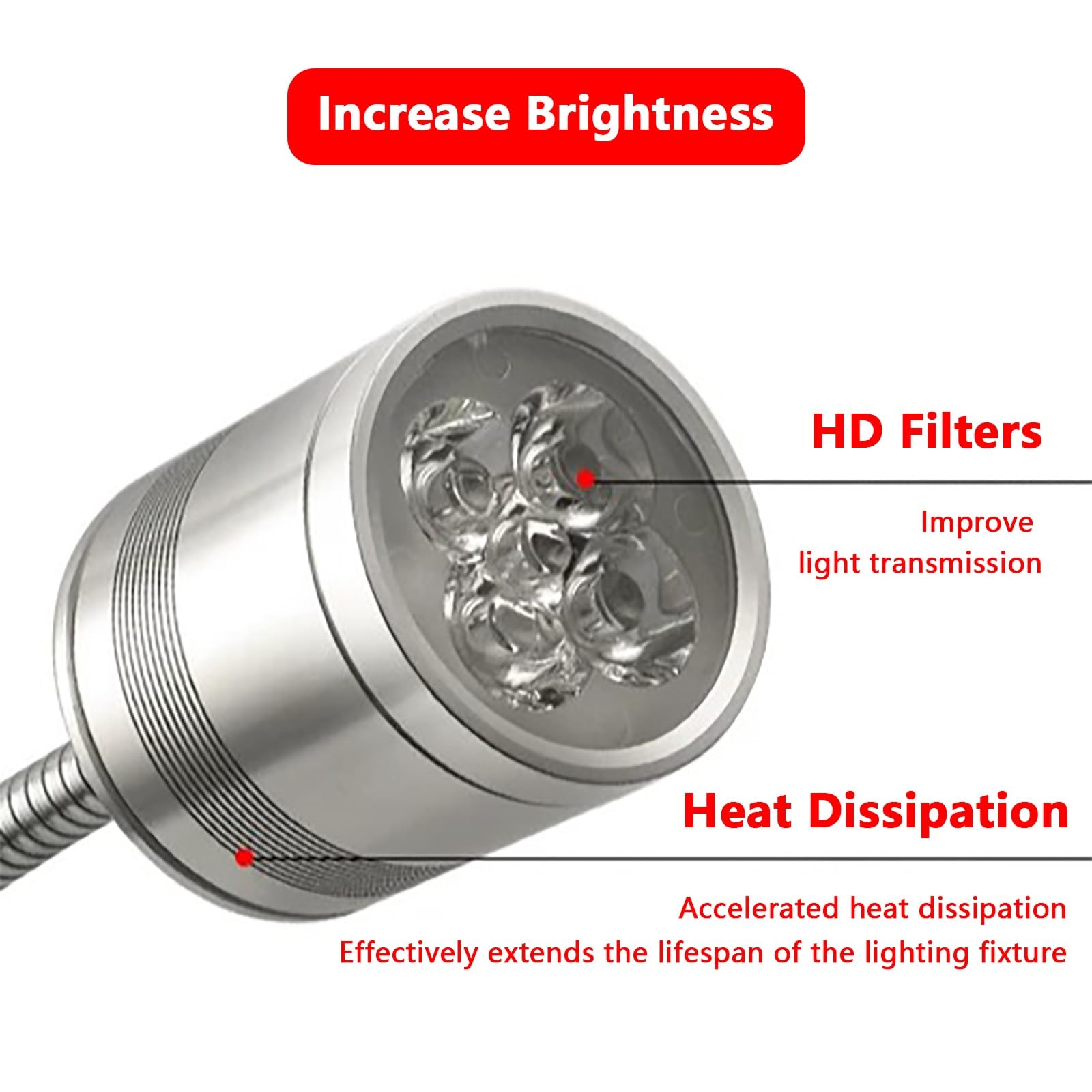 Lampada da Lavoro Flessibile a Collo D'oca con Morsetto, Lampada da Lavoro per Macchine Utensili, Illuminazione Industriale Portatile, per L'ufficio Domestico, Tornio(Iron clamp,5W 110~220V)