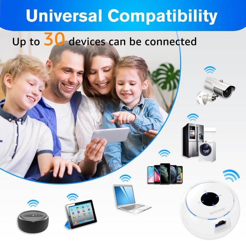 WiFi Extender WiFi Booster, Cover up to 4500 Sq.ft & 30 Devices, WiFi Range Extenders Signal Booster for Home, Wireless Internet Signal Amplifier with Ethernet Port, WiFi Repeater Easy Setup