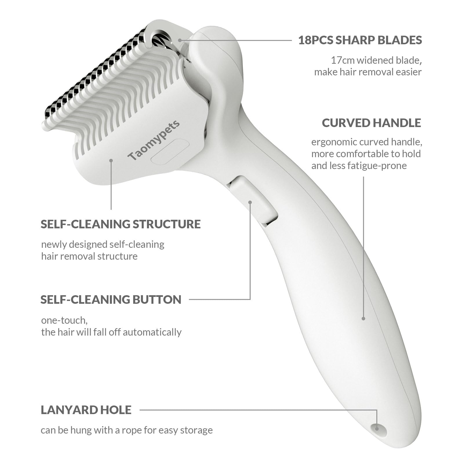 Taomypets Self Cleaning Grooming Rake Brush for Shedding Gently Removes Loose Undercoat Mats Tangled Deshedding Grooming Tool for Dogs Cats Extra Wide (White) - Image 2