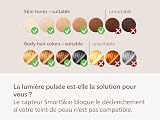 Philips Lumea IPL Hair Removal 8000 Series - Hair Removal Device with SenseIQ Technology, 4 Attachments for Body, Face Bikini and Underarm, Corded Use (Model BRI948/00) - 9