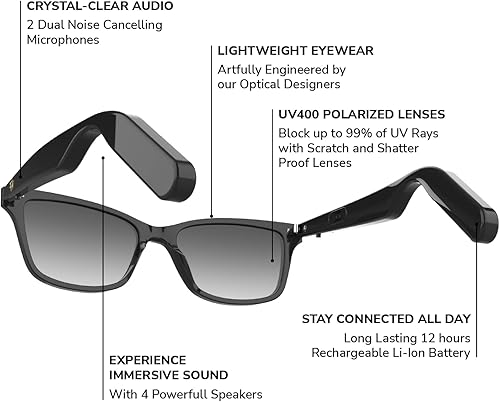Miniatura 2 de Lucyd - Gafas de audio Bluetooth - Gafas inteligentes para hombres y mujeres con protección de luz azul - Oreja abierta, micrófono inalámbrico con