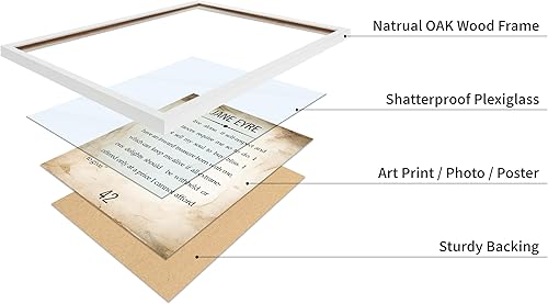 Miniatura 77 de Poster Master Póster de Robert Louis Stevenson - Impresión de The Good and the Evil - Arte de citas de recuperación - Regalo para él, ella -