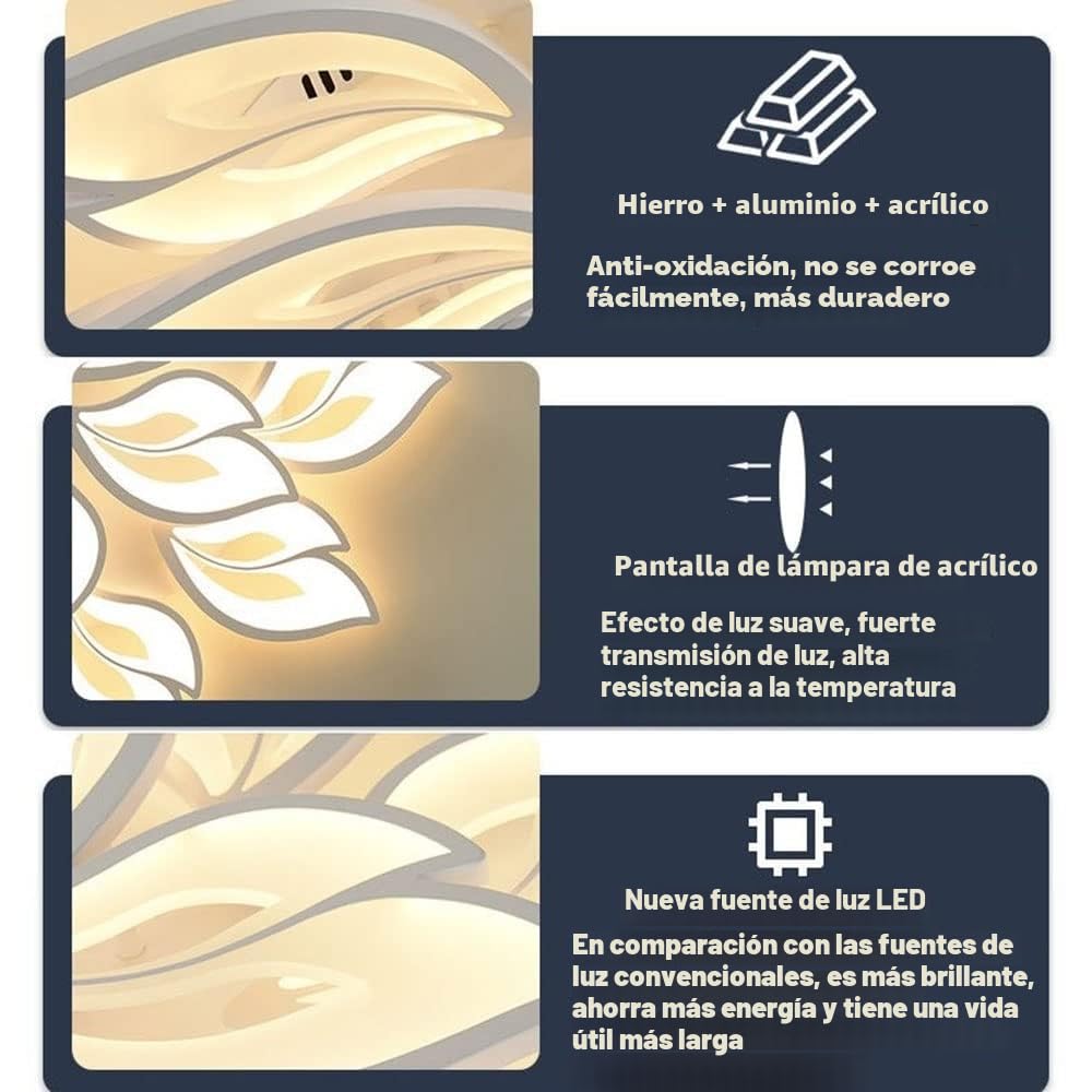 Lámpara LED de techo con APP regulable, lámpara de saló dormitorio con mando a distancia cambio de color lámpara de techo moderna ahorro de energía iluminación de techo para salón habitación infantil