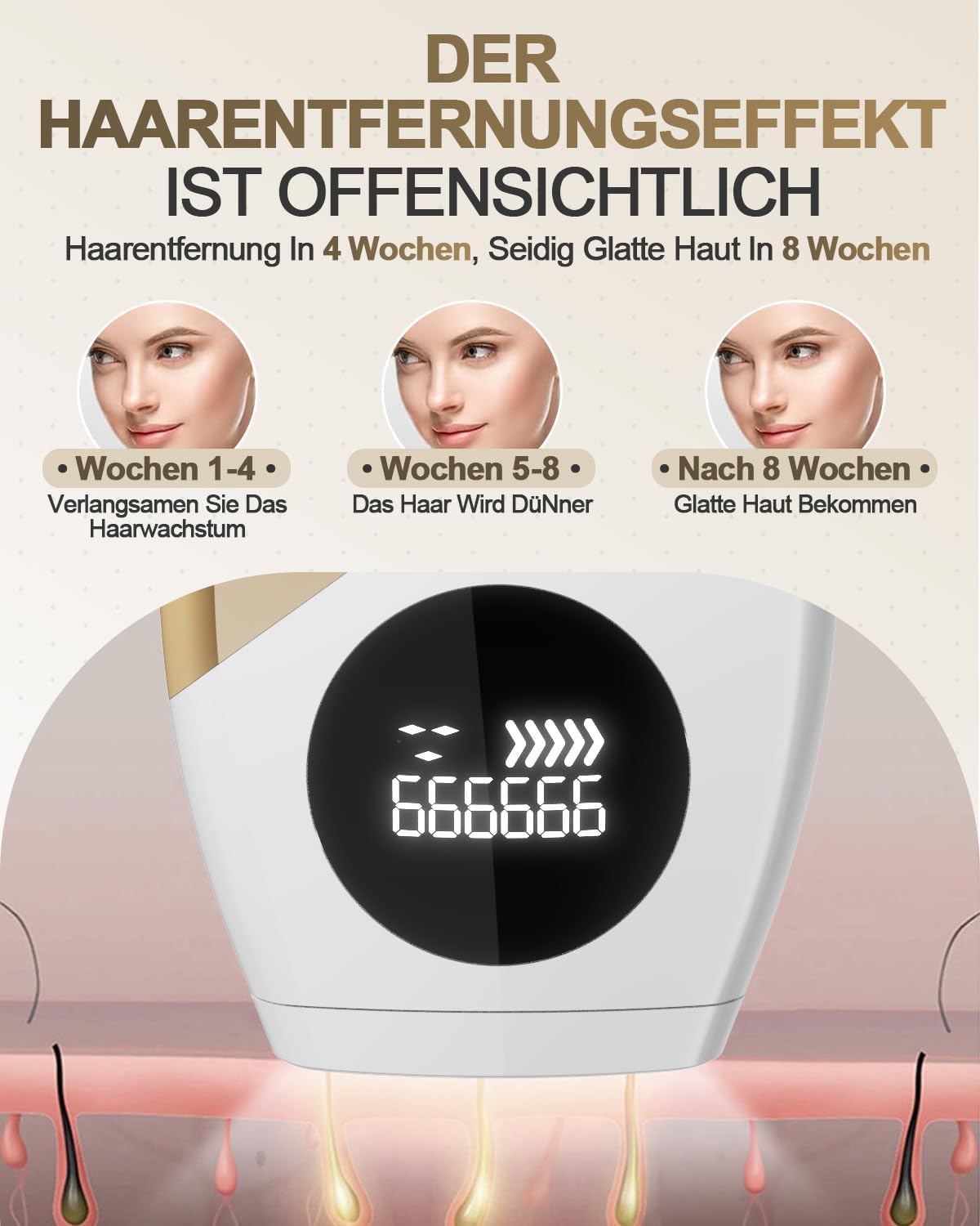 IPL Geräte Haarentfernung mit 999,999 Lichtimpulse, Manueller & Automatischer Modus, 5 Energiestufen, schmerzfreies Ergebnis, Geräte Haarentfernung Laser für Gesicht, Achseln, Beine, Körper