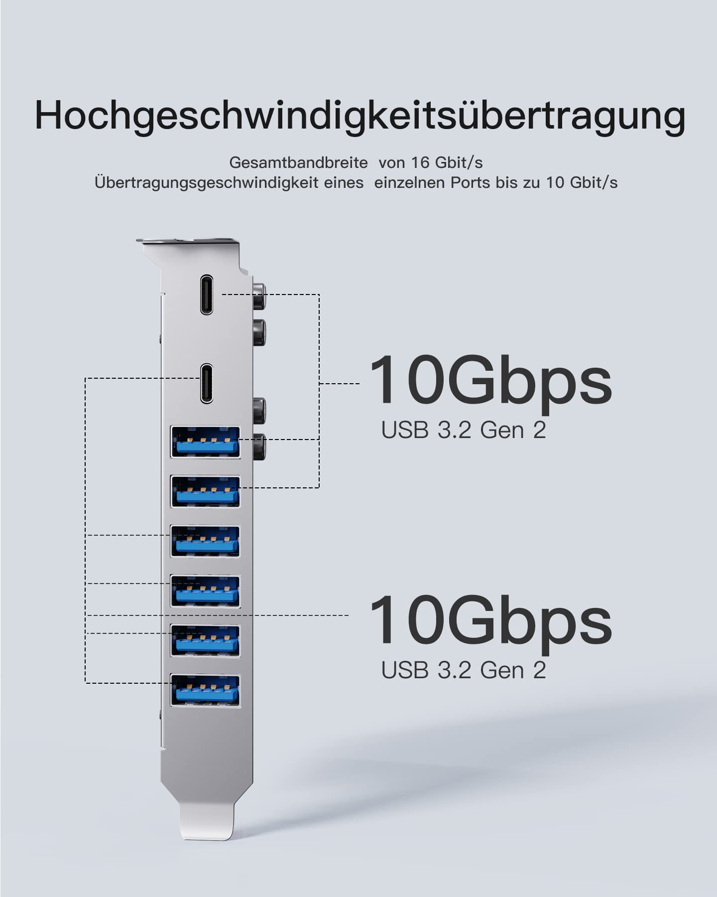 Inateck PCIe USB 3.2 Gen 2 Karte, USB C Power Delivery Laden, 2 USB C Ports und 6 USB A Ports mit 16 Gbps Gesamtbandbreite, KU8212