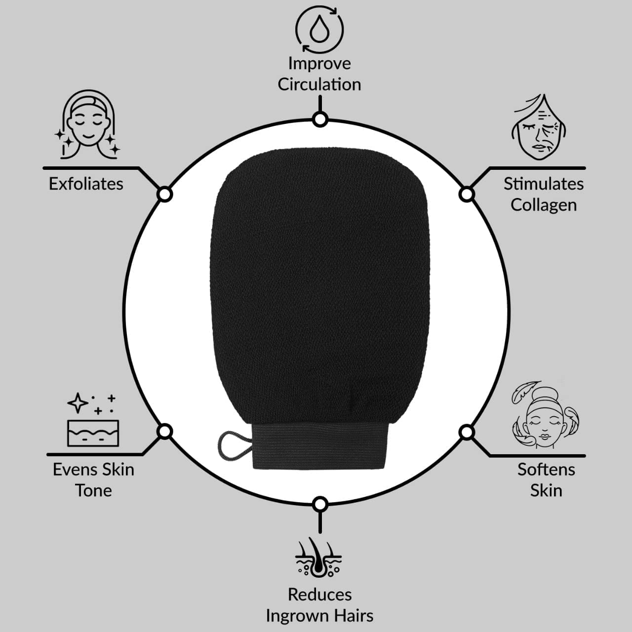 Gnanex Gloves Korean Exfoliating Mitts Scrubbing Gloves for Body Bath Shower Spa,Deep Shower Mitt Body Scrubbing Gloves for Men and Women Cleanse Dead or Dry Skin 2