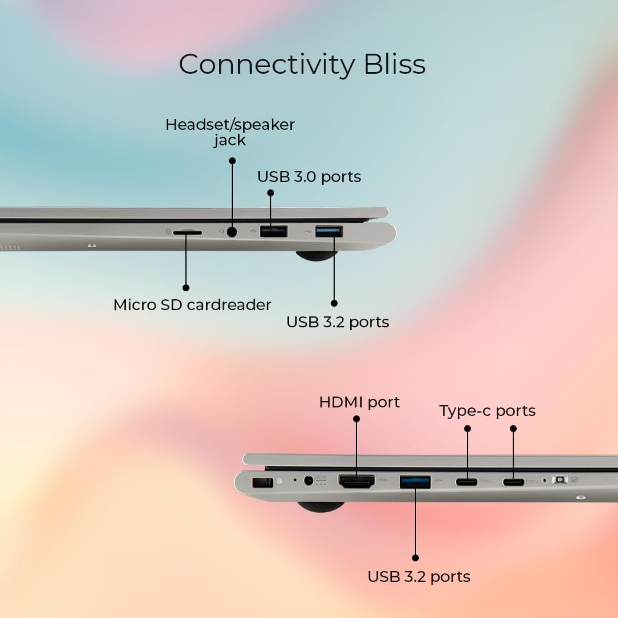 acer Aspire 3 Slim Laptop - 15.6" Full HD IPS 1080P Display - AMD Ryzen 3 7330U Quad-Core Processor - 32GB RAM - 1TB NVMe SSD - Webcam - Wi-Fi 6