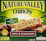 Nature Valley