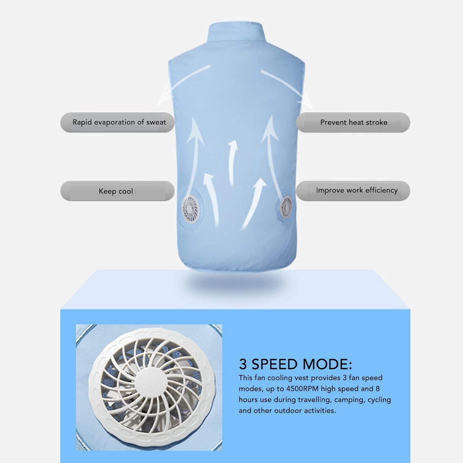 Cooling Vest with 2 Fans, Breathable Mesh Ice Vest with 3 Mode, Sleeveless Cooling Jacket for Cycling Fishing Camping in The Heat (M)