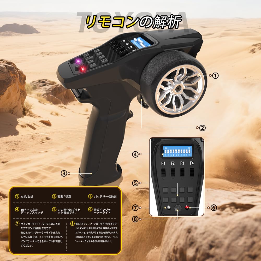 Amazon.co.jp: Ritaosan トヨタ ラジコン 大人 ラジコンカー オフ 