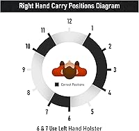 Vista 8 de Houston Gun Holsters IWB - Funda para pistola con bolsa Mag de Houston, cuero ecológico, material suave, se adapta a cañones 1911 de 5 y 4 pulgadas