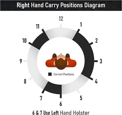 Miniatura 8 de Houston - Funda para pistola IWB con bolsa para mag, piel ecológica, material suave de transporte oculto, se adapta a barril 1911 de 5 y 4 pulgadas,