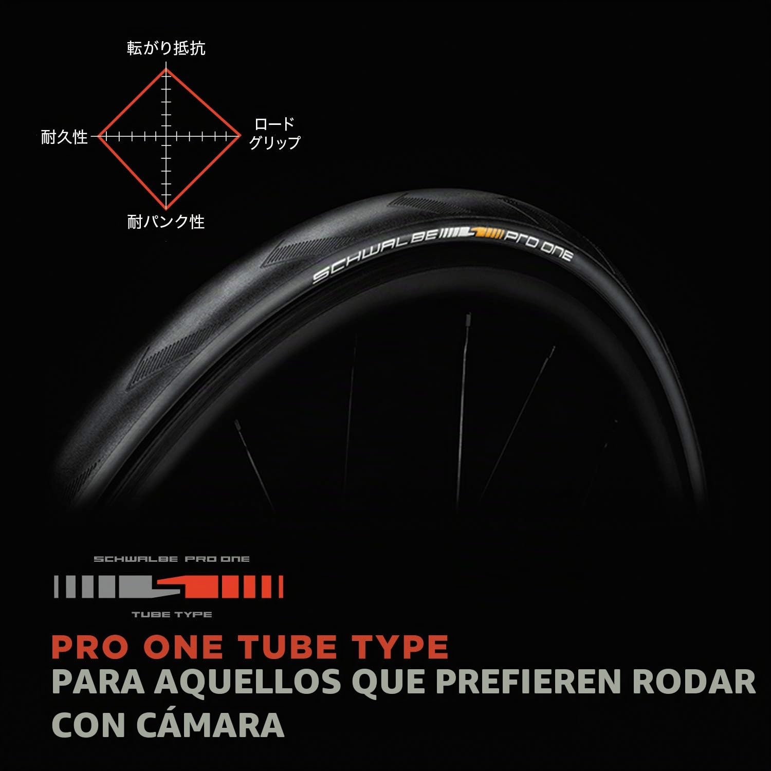 Schwalbe Pro One EVO Faltreifen // 32-622 (700x32C) Super Race