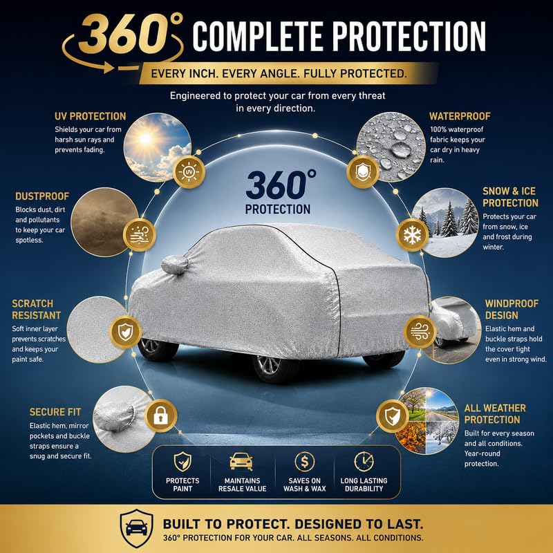 Image of Pure Fabric Silver 100% Waterproof Comet EV Car Cover | Polyester Car Body Cover for Rain & Sun | UV Protection, Dustproof, Scratch Resistant, Windproof, Heat Resistant, Custom Fit