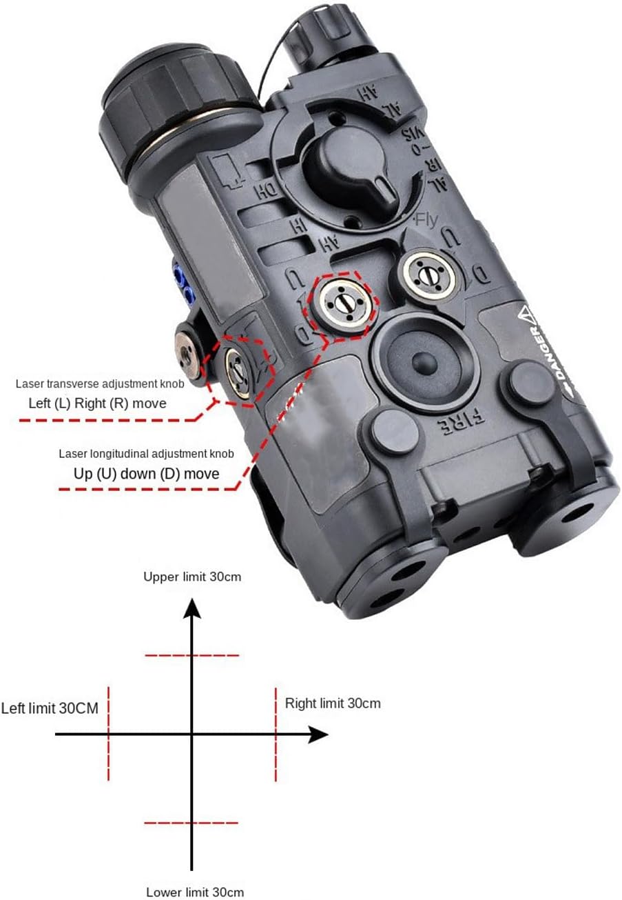Nylon L3-NL Box Aiming Laser Sight(with Red/Green/Blue Laser +IR Laser+ White Flashlight), &P-V2 LED Flashlight&Side Mount, &AX Modular Dual Wire Remote Pressure Switch(SF+2.5 Plug) Combo,Black