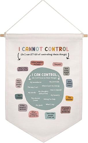 Miniatura 11 de Bandera de Pared de Arte Cerebral de Psicología, Arte de Ansiedad, Regalo de Terapia, Arte de Salud Mental, Oficina de Psicólogo, Regalo de Cerebro