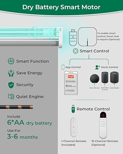 Miniatura 2 de Allesin Persianas enrollables motorizadas con control remoto para ventanas, persianas inteligentes automáticas, persianas eléctricas secas a pilas