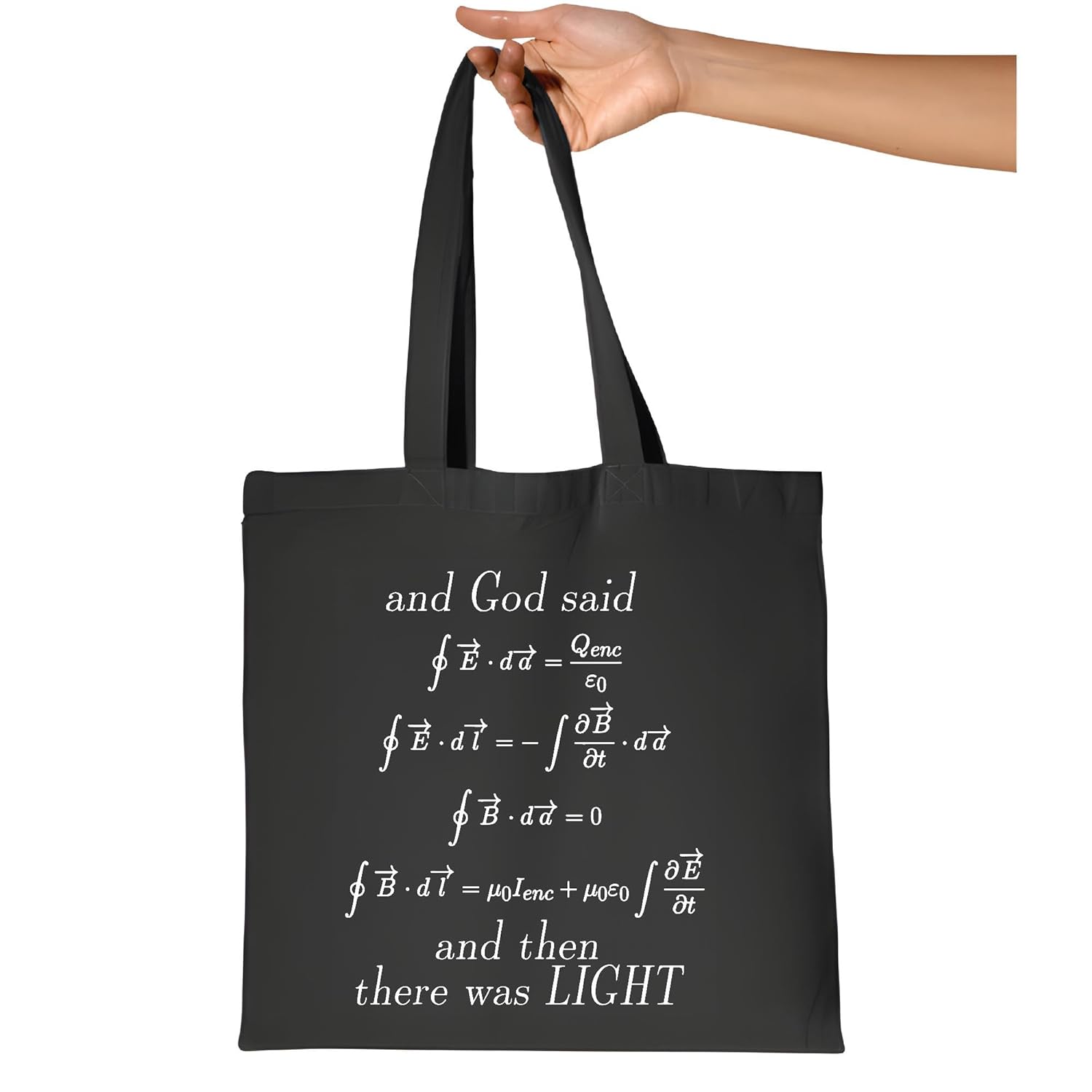 Geek Gift for Physics Lovers God Said Maxwells Equations Integral Form
