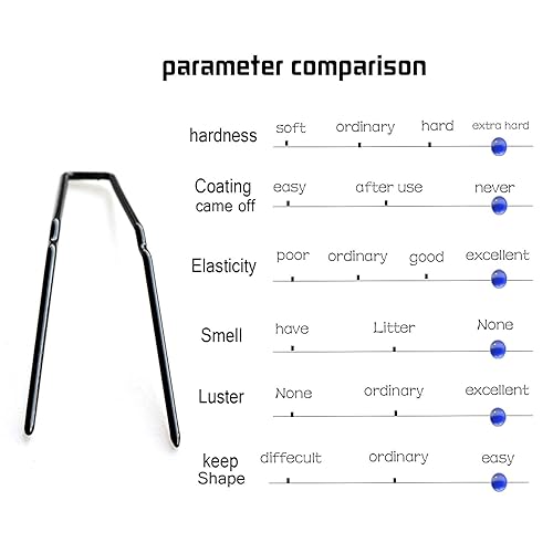 Miniatura 8 de Horquillas para el moño ROCST Bobby Pins Clips para Ballet Mujer Niña Peluquería Salón (2 pulgadas, Marrón, 12 piezas) (Rubio, 3 pulgadas (paquete