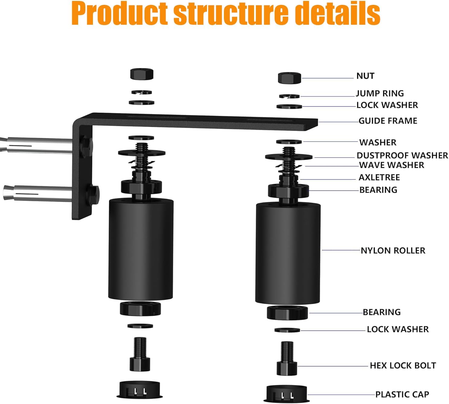 4" Gate Roller Guide with L-Bracket, Universal Adjustable Gate Guide Roller,Sliding Gate Rollers,Heavy Duty Sliding Gate Kit for Door Hardware and Sliding Gates