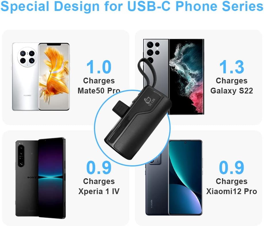 SLuB Mini Power Bank compatibility with various USB-C phones